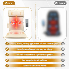 Joyset includes AC and car adapters for flexible use