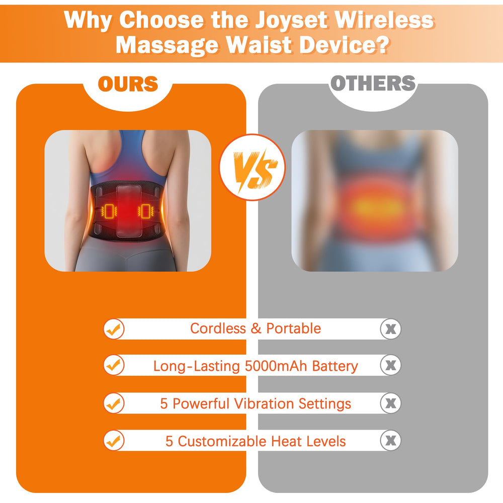Joyset portable back massager combines heat and vibration for relaxing sessions.