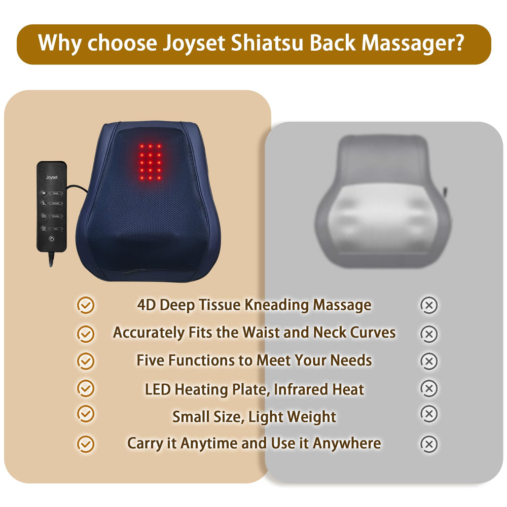Portable massager pillow used on office chair or car seat for daily ease.