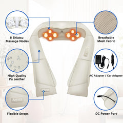 Joyset ergonomic-u shape design supports comfortable wear