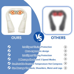 Joyset Shiatsu massager dual heat modes for customizable warmth
