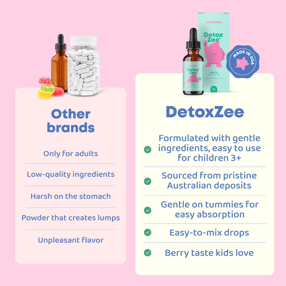 JoySpring DetoxZee Drops berry flavor appeals to kids.