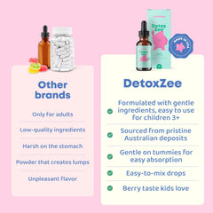 JoySpring DetoxZee Drops berry flavor appeals to kids.