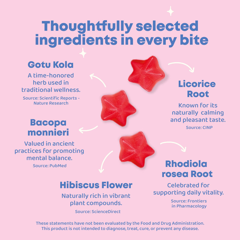 JoySpring Genius Kids Focus Gummies rhodiola ingredient supports sustained attention