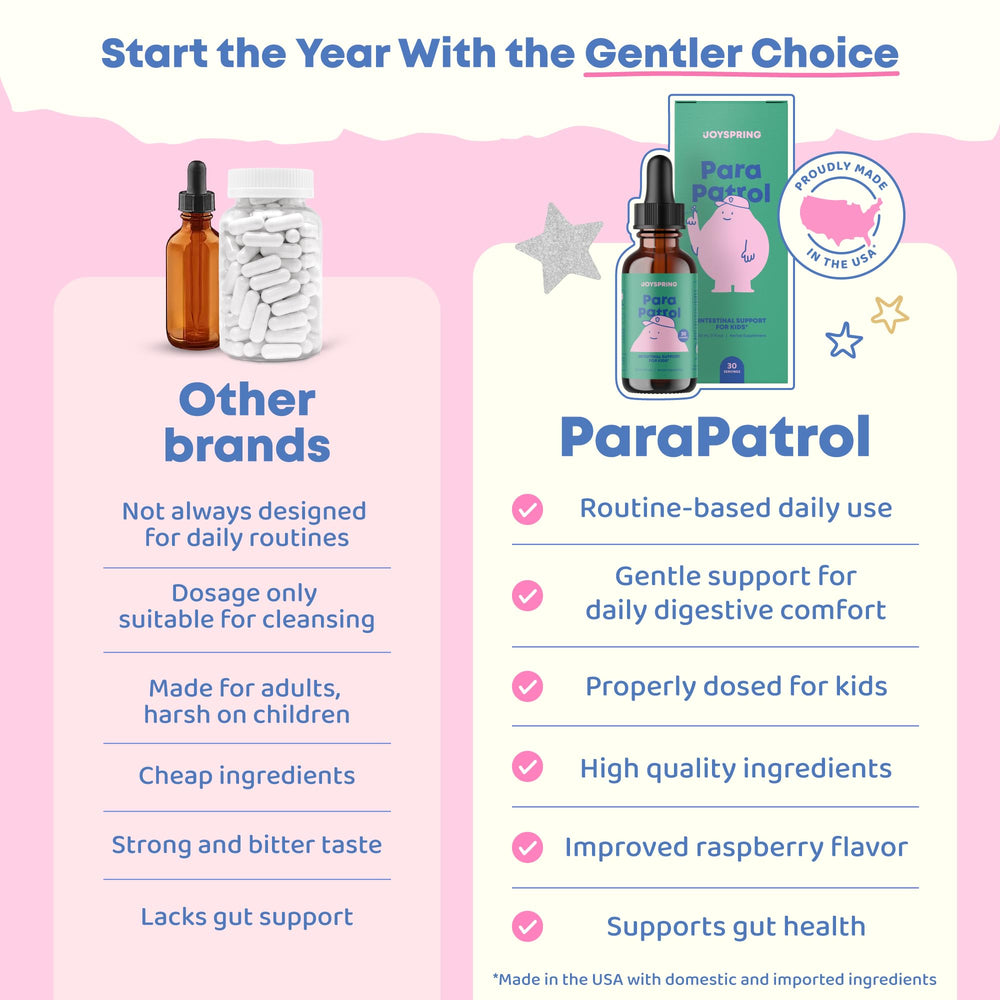 JoySpring ParaPatrol herbal blend highlights botanicals supporting digestive balance