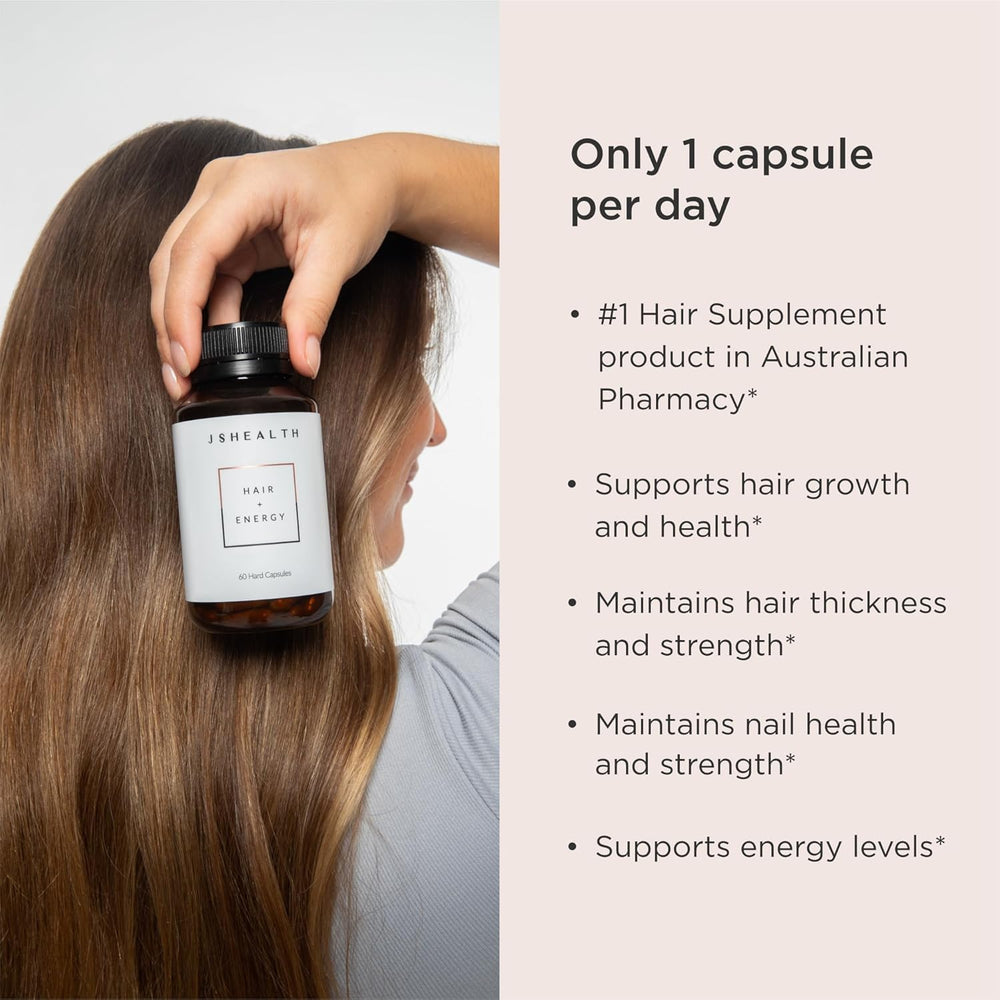 JSHealth Hair + Energy Formula bottle back detailing ingredients and usage suggestions.