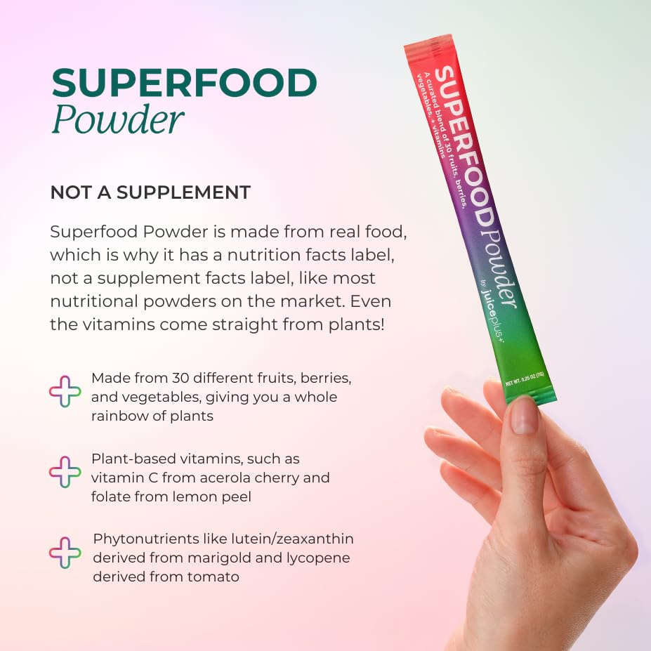 Juice Plus+ bioavailable polyphenols drink highlighting fast-absorbing nutrients.