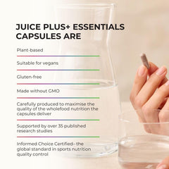 Juice Plus+ three-bottle packaging for convenient 60-serving supply