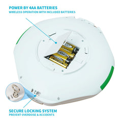 JULOS detachable multi-day carousel simplifies loading medications