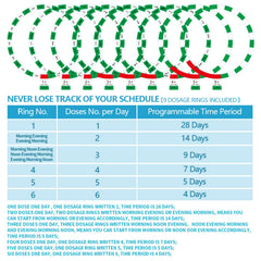 JULOS nine-program templates tailor reminders to daily routines