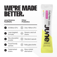 June Science Daily Hero made in USA and third-party tested for safety.