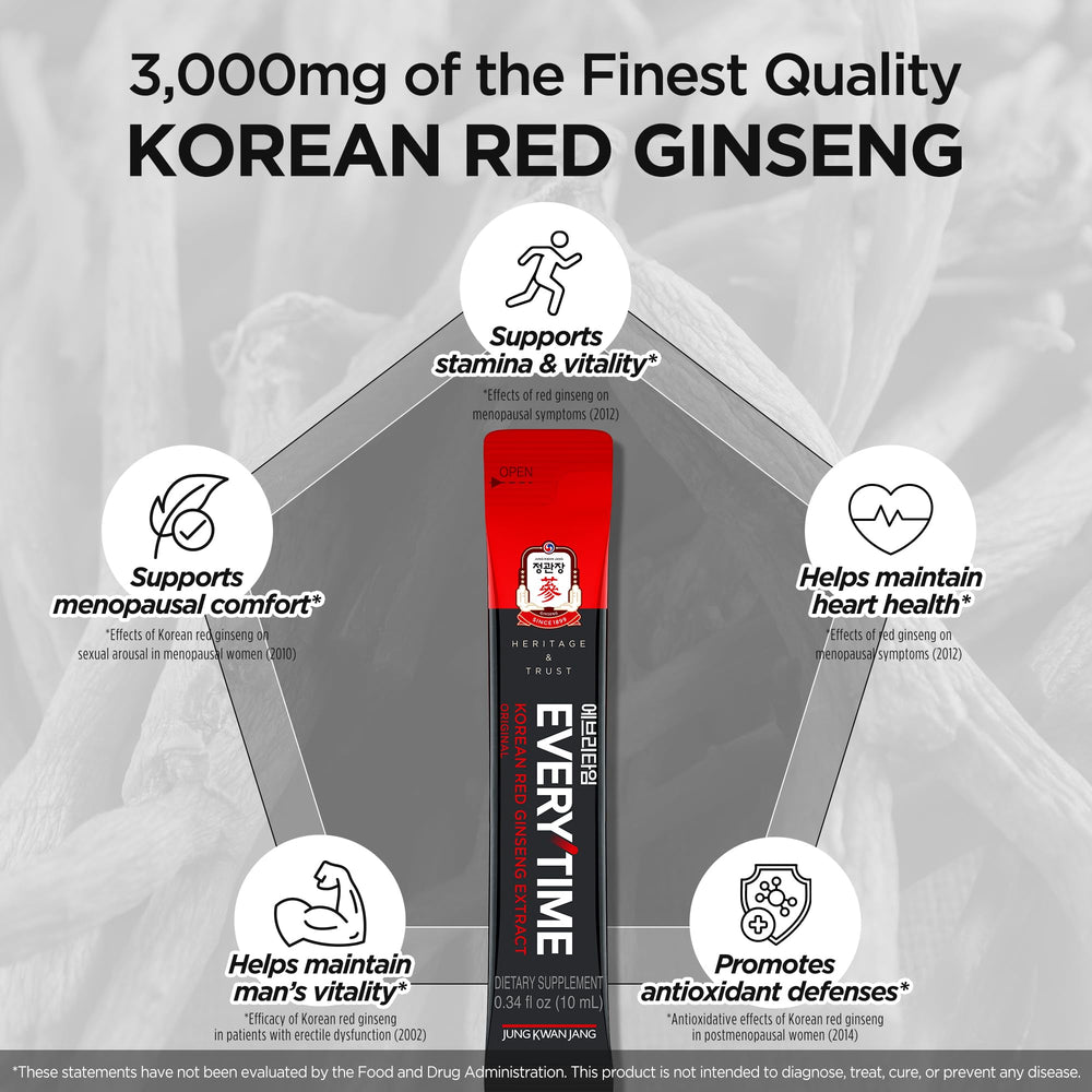 Jung Kwan Jang Everytime heritage badge emphasizes a 125-year wellness legacy
