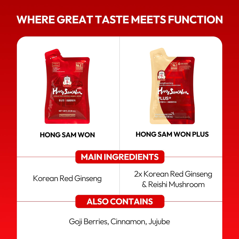 Jung Kwan Jang US HongSamWon ready-to-drink pouches for quick refreshment