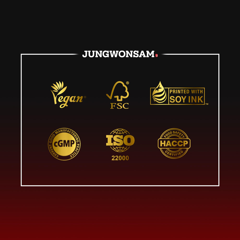 JUNGWONSAM GMP HACCP and FSC certifications visual.