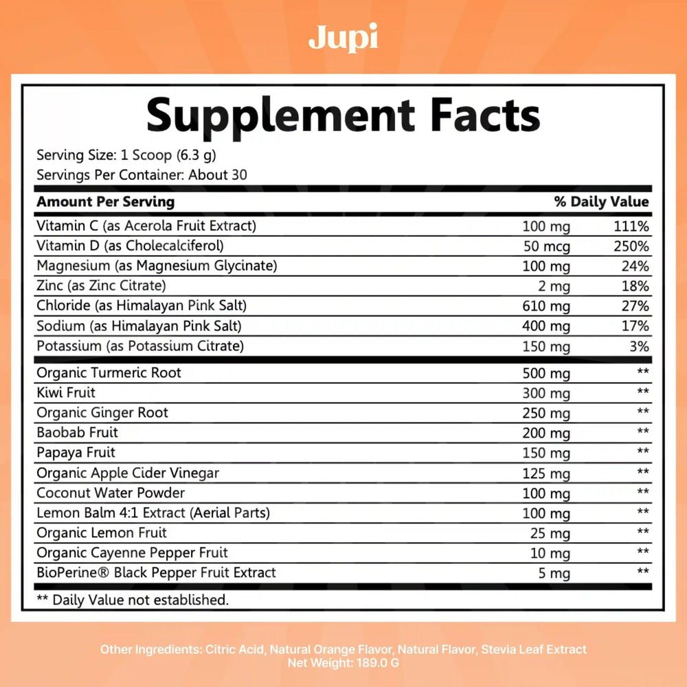 Jupi Hydration & Wellness turmeric-ginger ingredients image for natural digestion support.