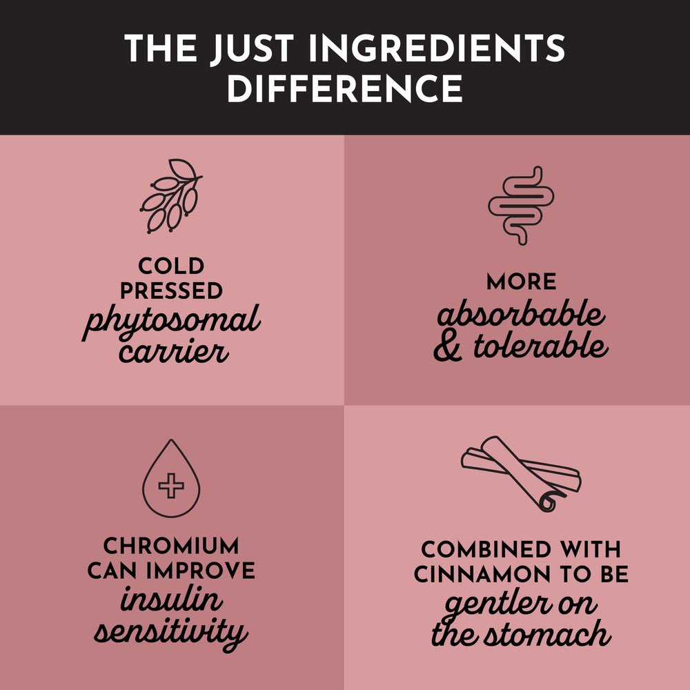 JUST INGREDIENTS Berberine organic Ceylon cinnamon capsule emphasizing traditional metabolic balance