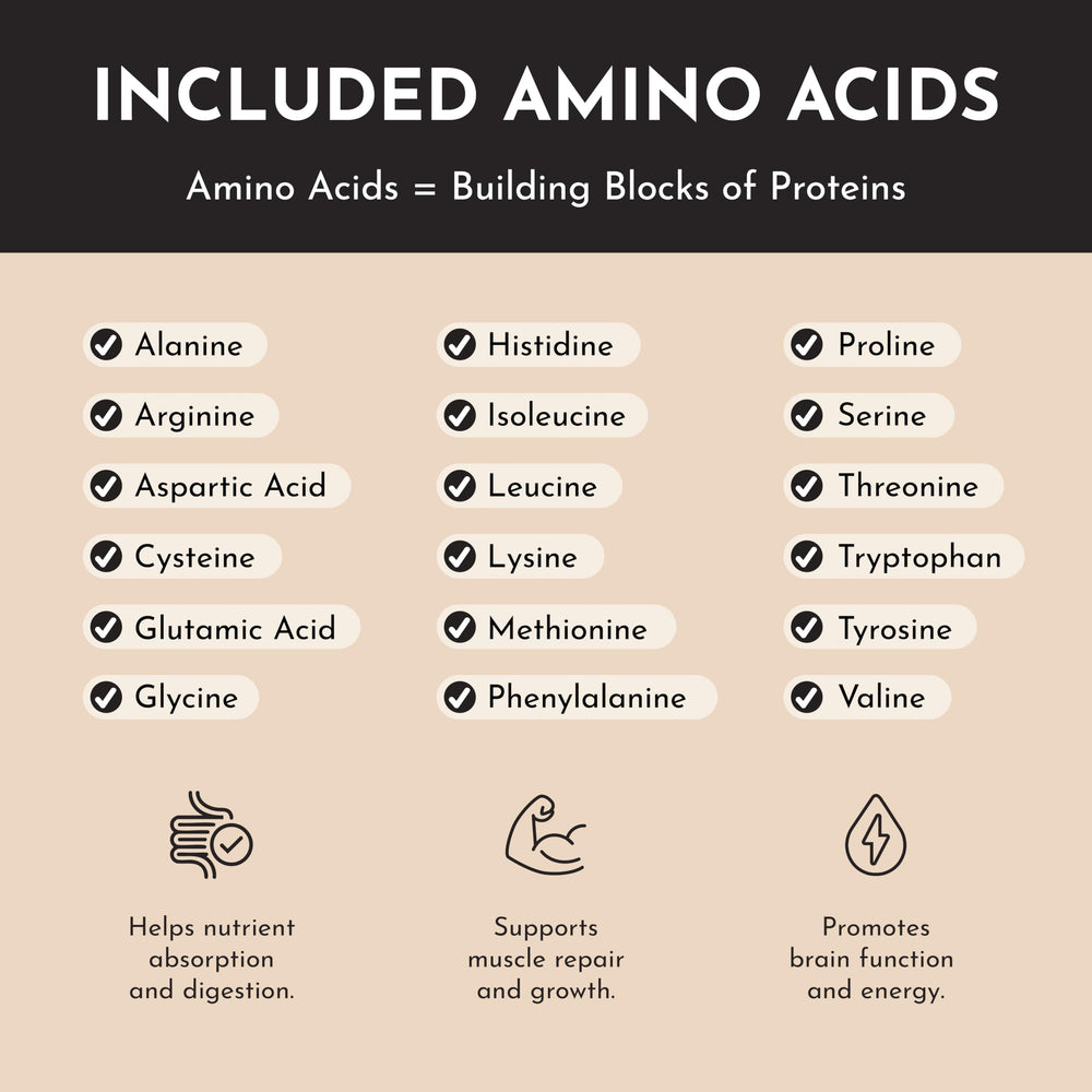 JUST INGREDIENTS Chai Protein powder being poured into a mug for beverages