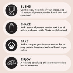 Close-up on JUST INGREDIENTS label highlighting gluten-free and soy-free ingredients
