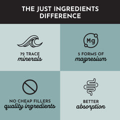 Just Ingredients evening routine with glass of water and capsules.