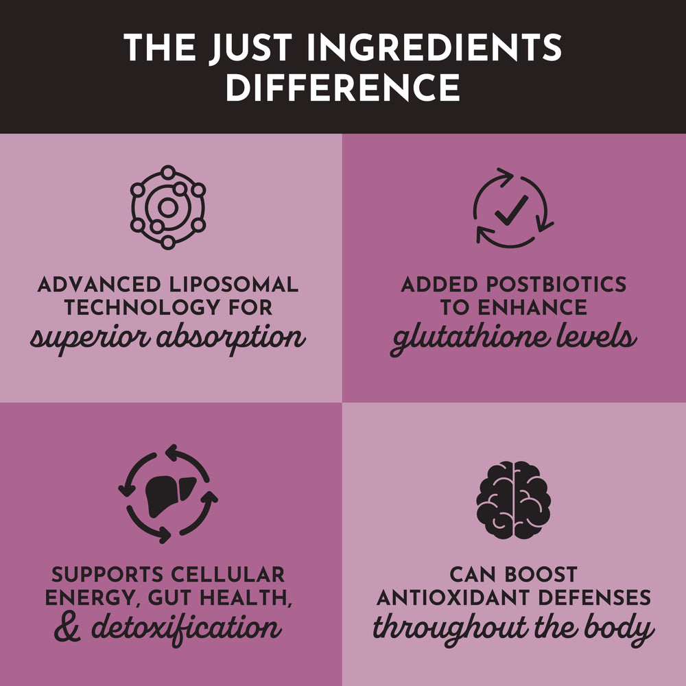 JUST INGREDIENTS Glutathione Complex bottle open reveals tablets ready to take