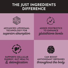 JUST INGREDIENTS Glutathione Complex bottle open reveals tablets ready to take