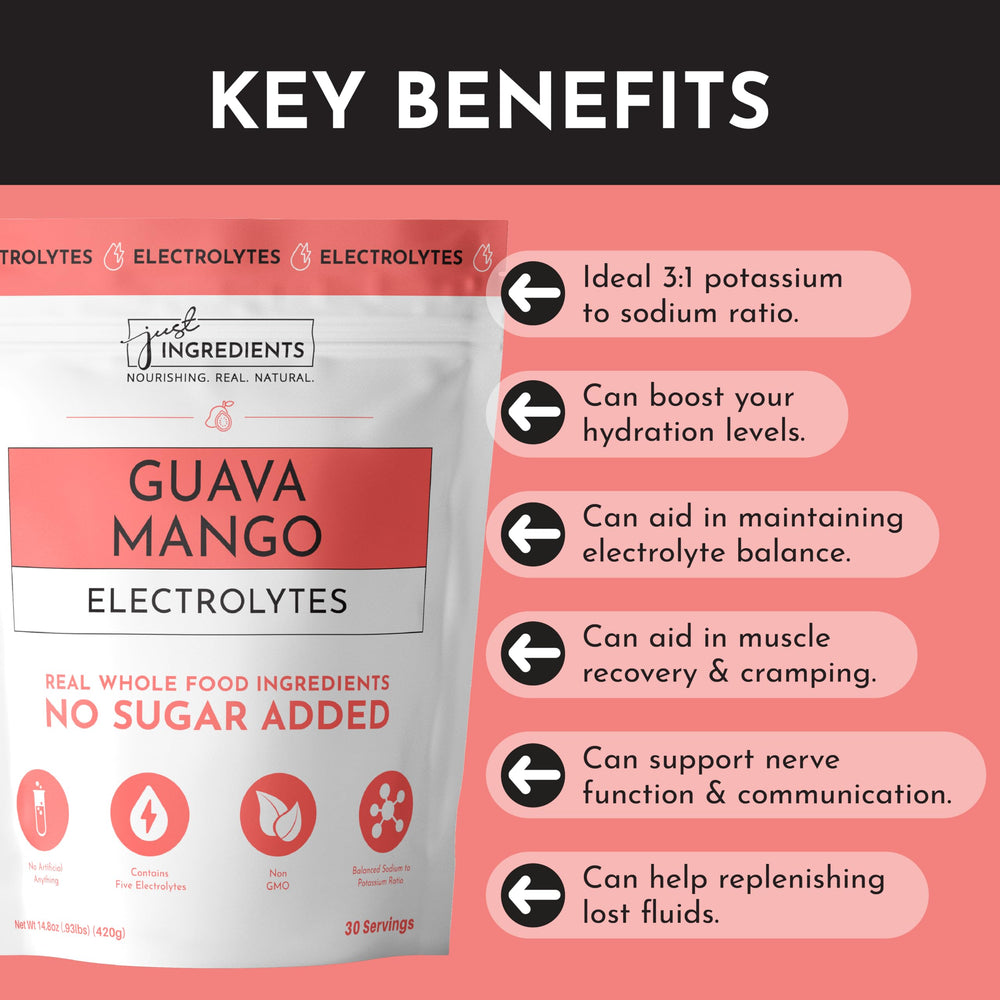 Just Ingredients Guava Mango coconut-water theme highlighting natural electrolytes.