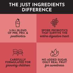 JUST INGREDIENTS kids drinking probiotic beverage served in glass after school.