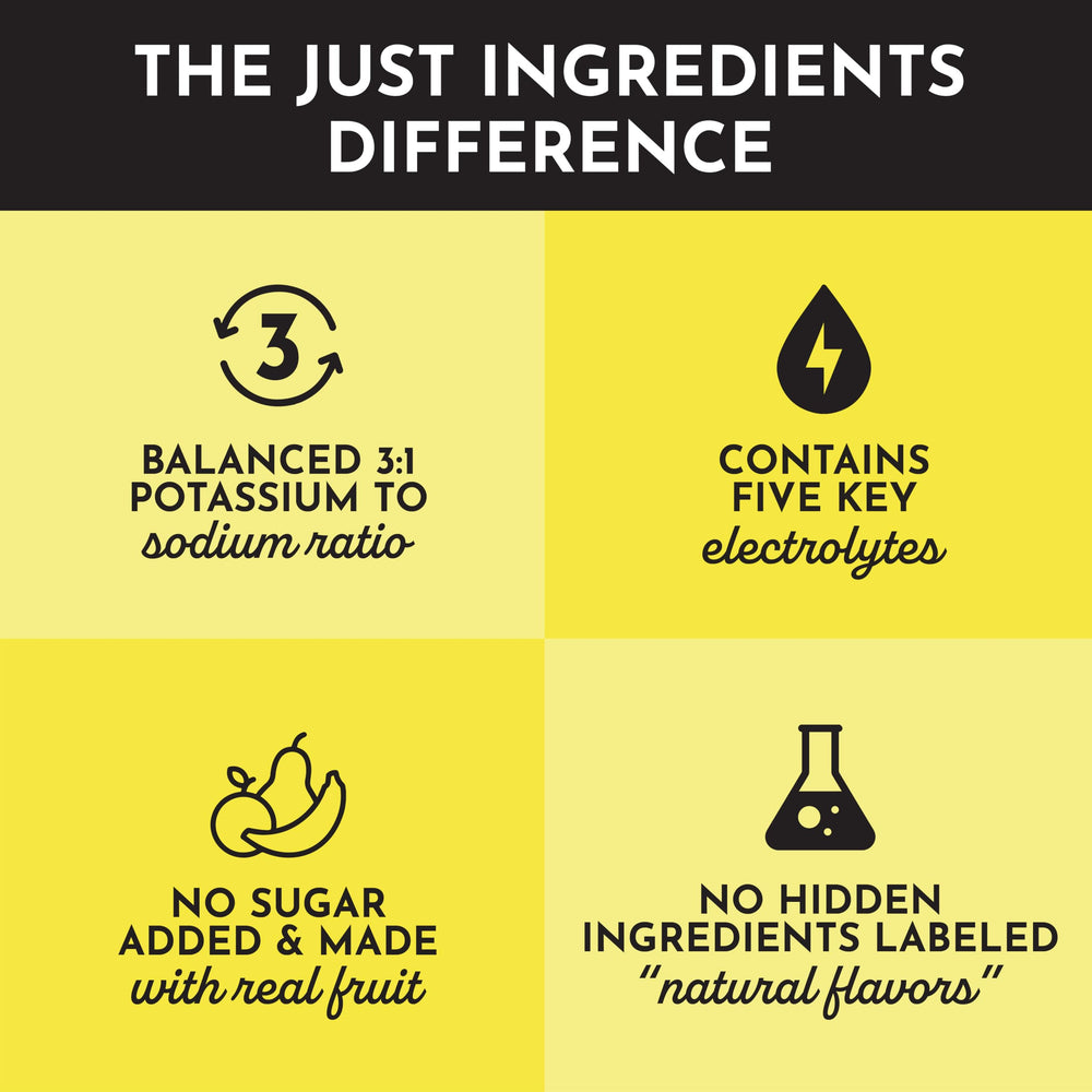 JUST INGREDIENTS Lemonade Electrolytes label closeup emphasizes clean formula and natural flavor.