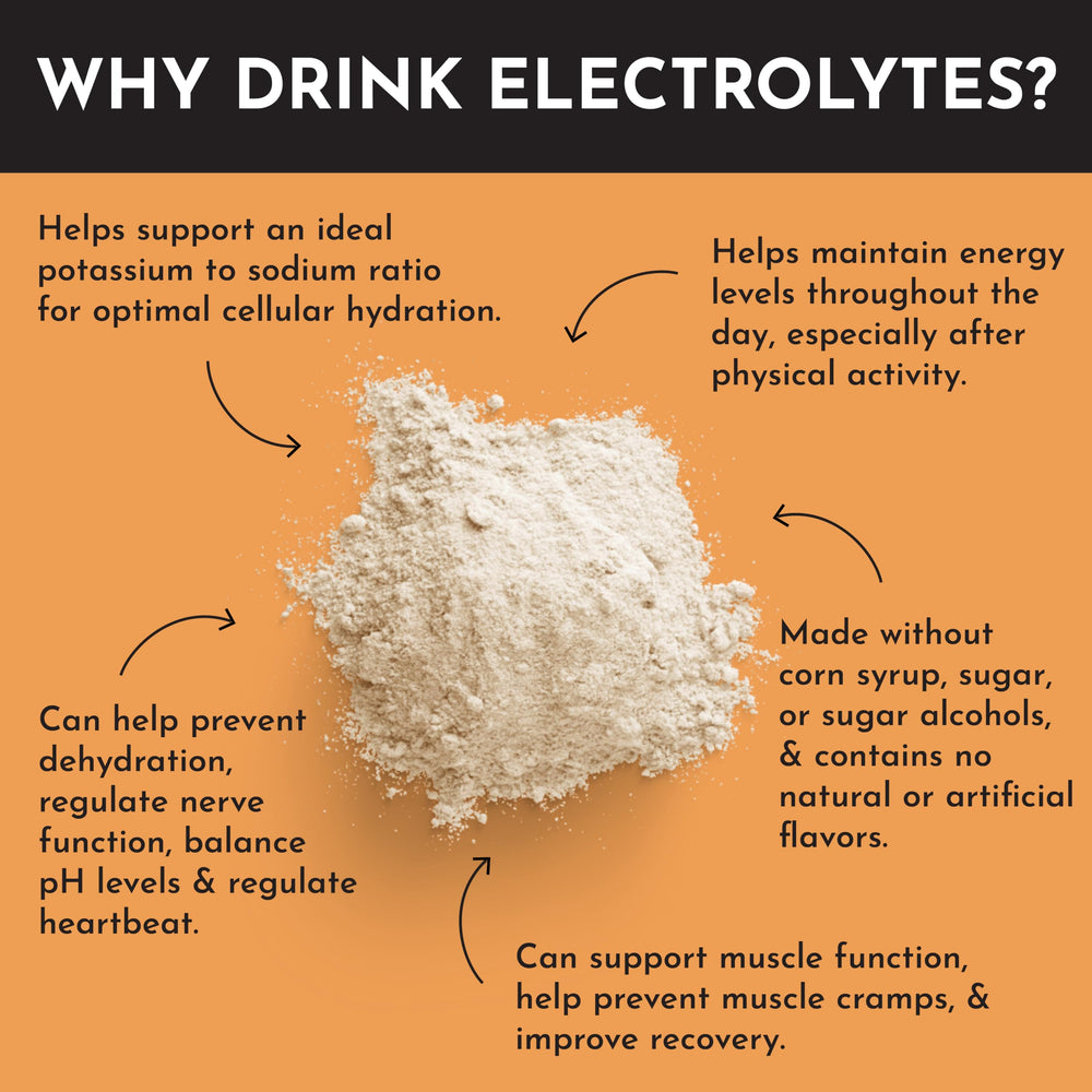 JUST INGREDIENTS Mango Lemonade Electrolyte Drink Mix dissolving powder, quick mix for on-the-go hydration.