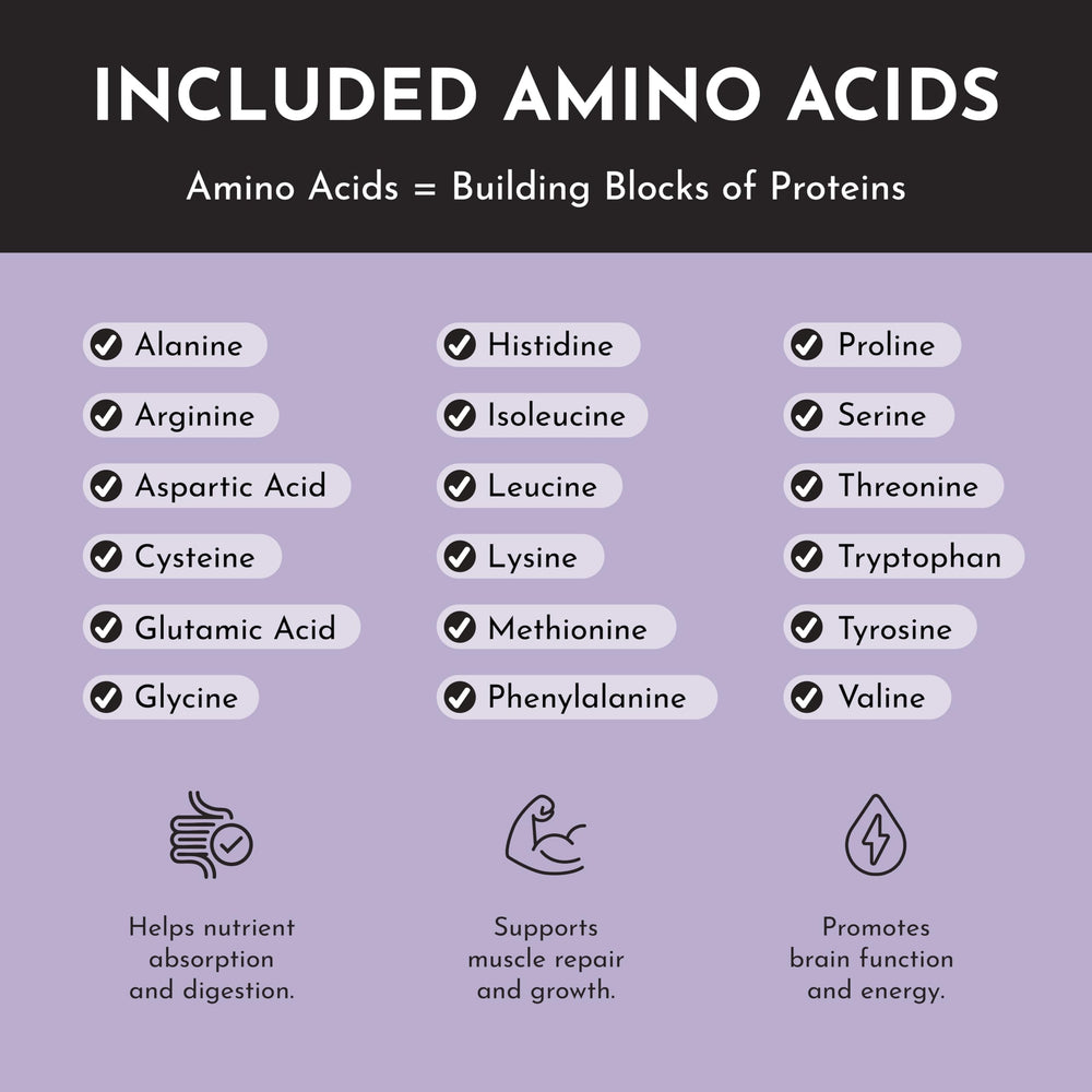 JUST INGREDIENTS Mountain Berry Protein Powder packaging signals third-party tested quality