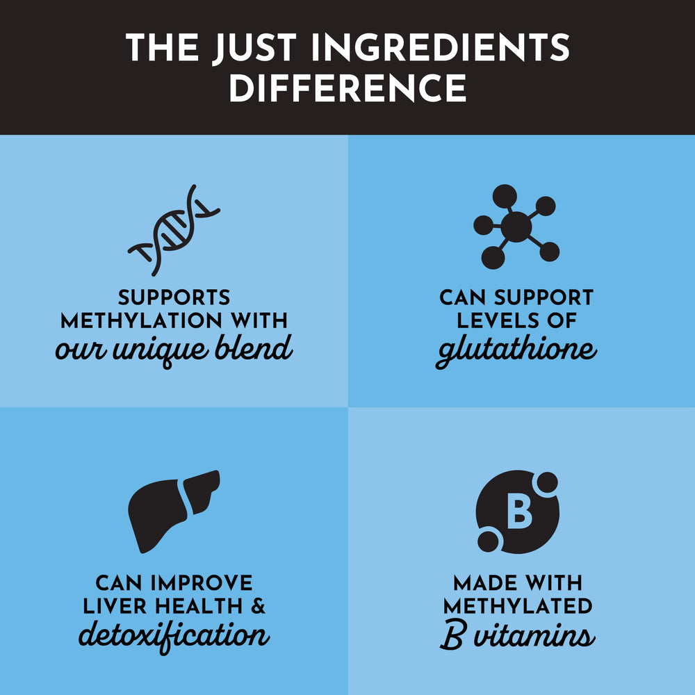 JUST INGREDIENTS NAC and L-methionine support glutathione pathways in daily routines