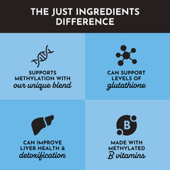 JUST INGREDIENTS NAC and L-methionine support glutathione pathways in daily routines