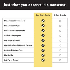 JUST INGREDIENTS Pre-Workout Tropical Paradise close-up texture hints premium real-food mix.