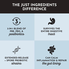 JUST INGREDIENTS Probiotic Complex dosage reminder panel highlights three capsules daily.