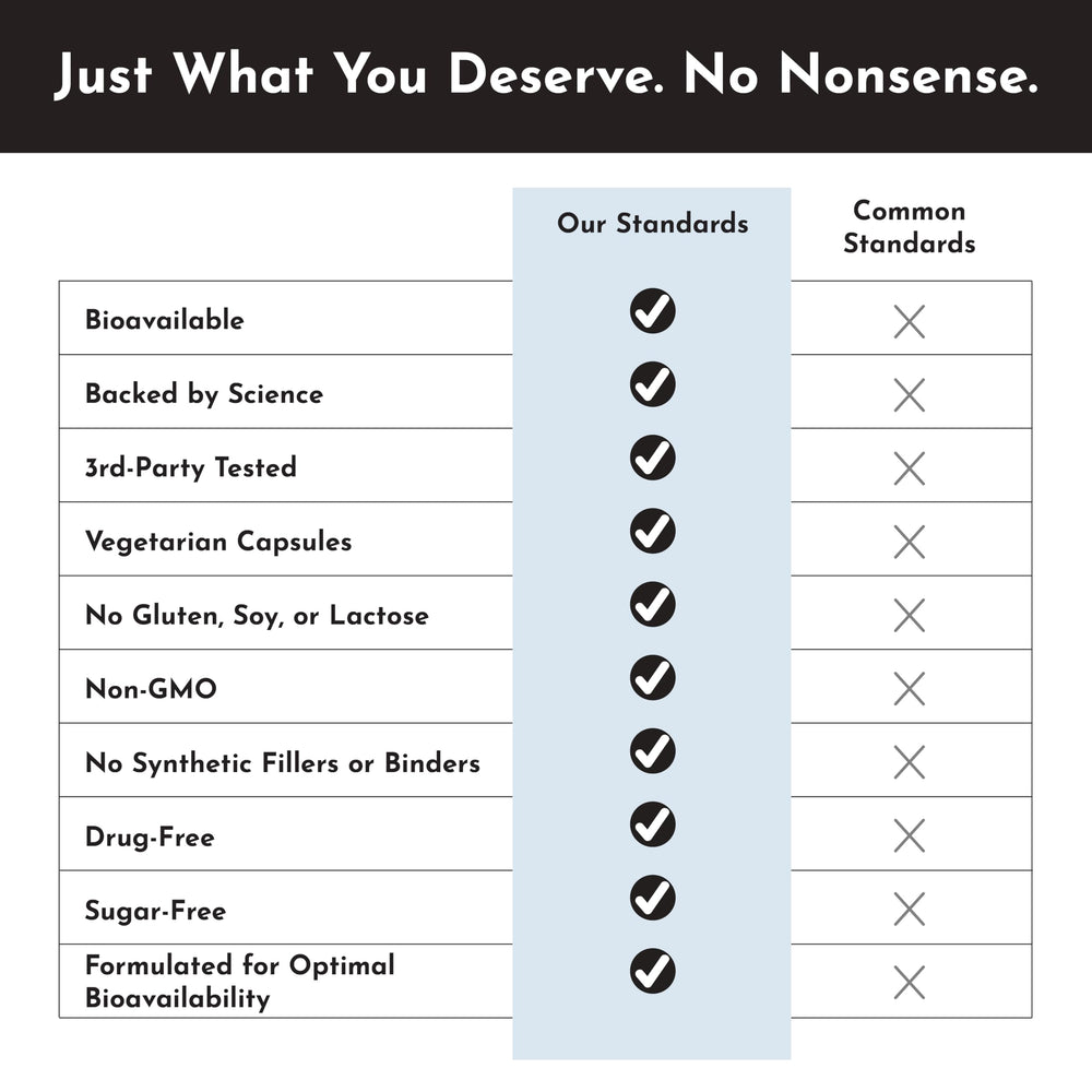 JUST INGREDIENTS Probiotic Complex shelf display features gluten-free, soy-free labeling for clean supplement choices.