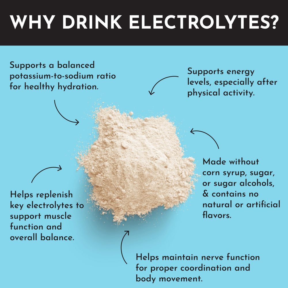 JUST INGREDIENTS tropical drink being mixed in glass demonstrates easy pre- or post-workout hydration.