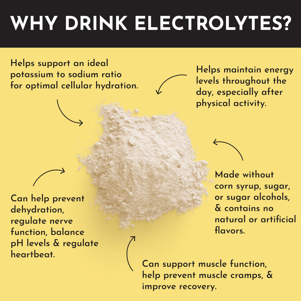 JUST INGREDIENTS Tropical Paradise Electrolytes glass with ice highlights coconut flavor.