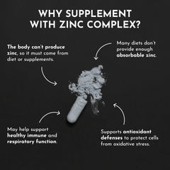 Just Ingredients Zinc Complex packaging with daily dose reminder for consistent intake.