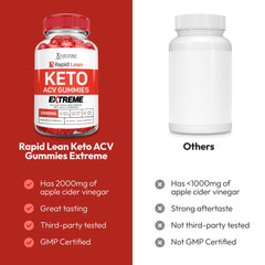 Justified Laboratories Rapid Lean Keto ACV Gummies ingredientes clave: remolacha y B12.