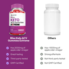 Justified Laboratories Bliss Keto Gummies jugo remolacha: aporte de nutrientes vegetales