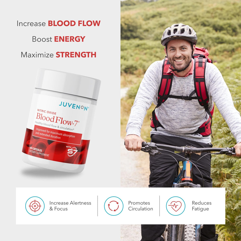 Juvenon BloodFlow-7 bottle pour illustrating easy daily dosing for energy.