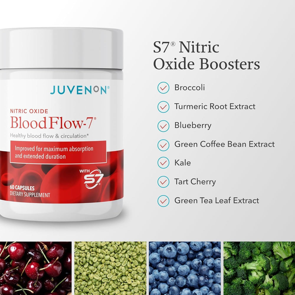 Juvenon BloodFlow-7 pour shot suggests a simple daily supplement ritual.