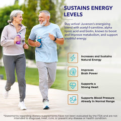 Juvenon Cellular Health label view highlights key ingredients like Acetyl L-Carnitine and Biotin.