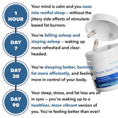 Juvenon Chromax chromium capsule emphasizing metabolic nutrient balance