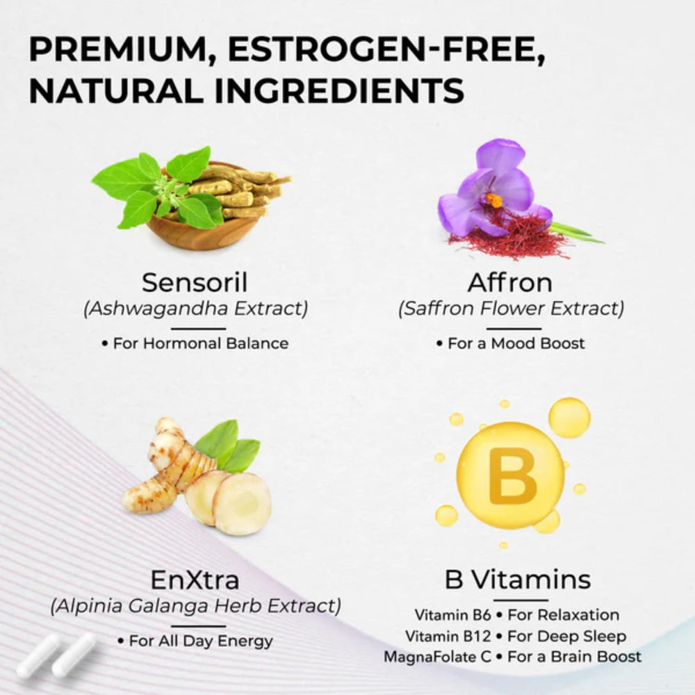 Juvenon menopause mood support featuring Affron for daily mood balance