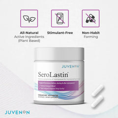 Juvenon menopause natural ingredients banner highlighting herbal blend