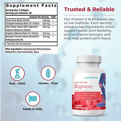 Juvenon Reprieve label detail showing quality ingredients for joint support.