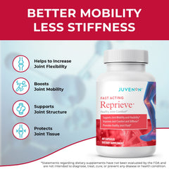 Juvenon Reprieve packaging shot emphasizing 60-capsule supply.