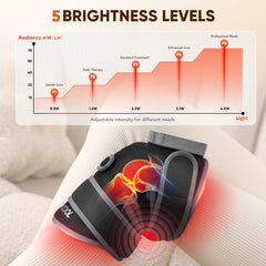 JVKOOL Knee Massager 180 LEDs for full-coverage illumination.