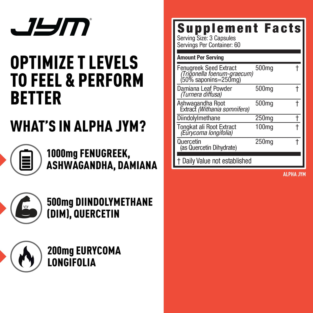 Alpha JYM ingredients panel close-up highlighting transparent formulation.
